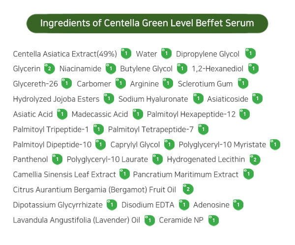 Suero Reparador - Centella Green Level Buffet Serum 💥