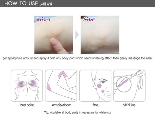 Gel Aclarante Zonas Delicadas - Snow White Spot Gel