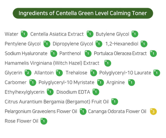 Tónico Facial -Wonder Releaf Centella Toner