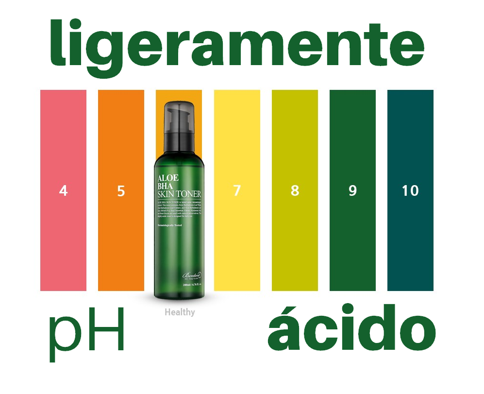 Tónico Exfoliante - Aloe BHA Skin Toner