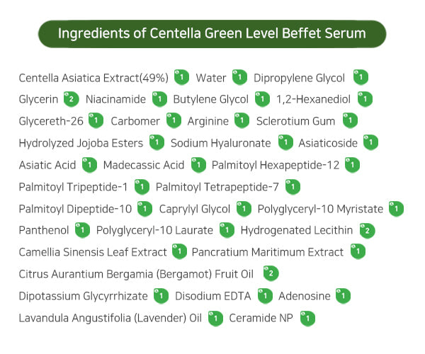 Suero Reparador - Centella Green Level Buffet Serum  🌸PRIMAVERA 2024🌸
