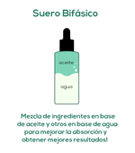 Suero Exfoliante Anti-Acne - AHA BHA PHA 30 Days Miracle Serum