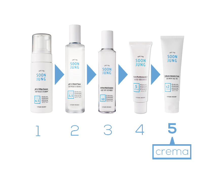 Crema Barrera Protectora - Soon Jung 2x Barrier Intensive Cream