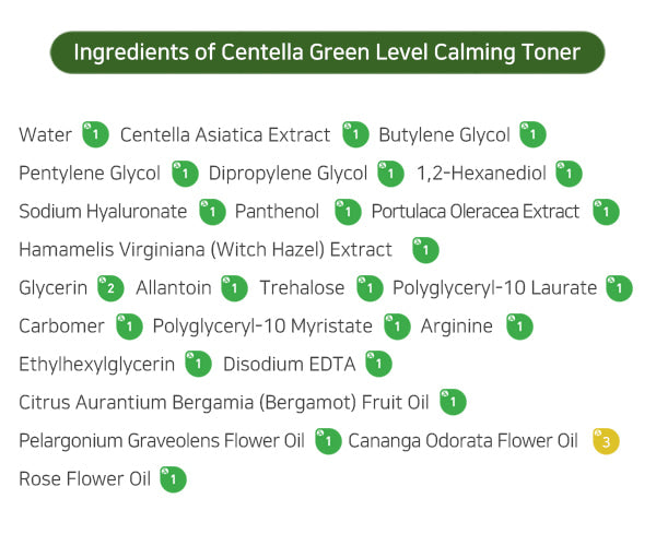 Tónico Facial - Centella Green Level Calming Toner